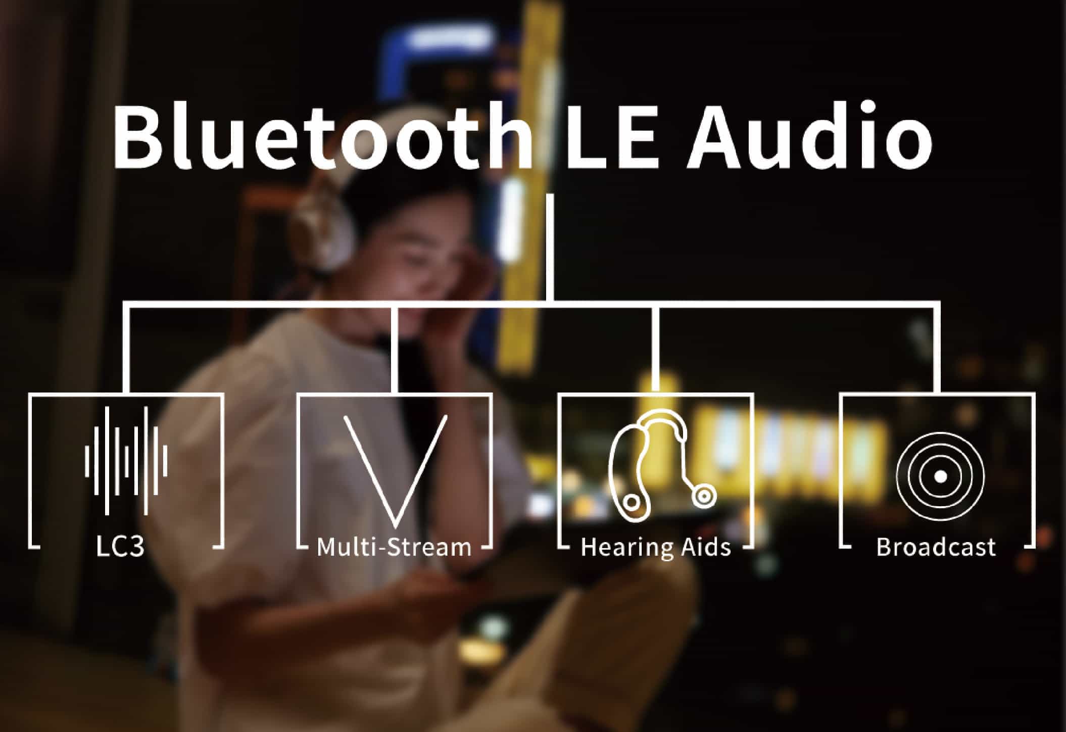 LE Audio技術.jpg